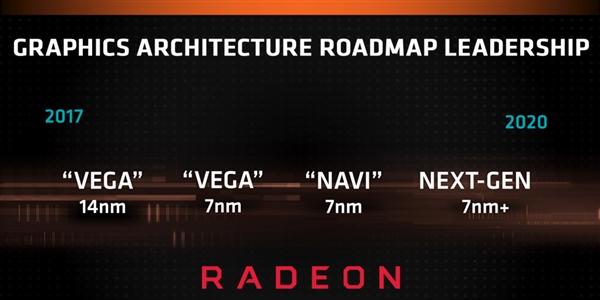 实锤！AMD 7nm Navi显卡仍然基于GCN架构