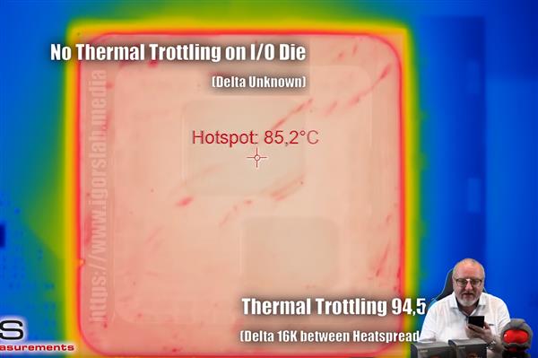 锐龙3000处理器的CPU、IO温度揭秘 95°C高温怕不怕