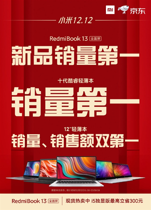 RedmiBook 13首发爆火：小米稳居京东十代酷睿轻薄本销量第一