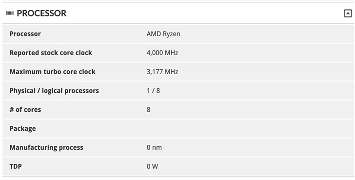 AMD神秘APU或为Xbox新主机使用 GPU比肩GTX980
