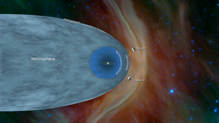 pia22835a_20181206_voyager_in_interstellar_space_annotated_1920x1080_72dpi-final.png