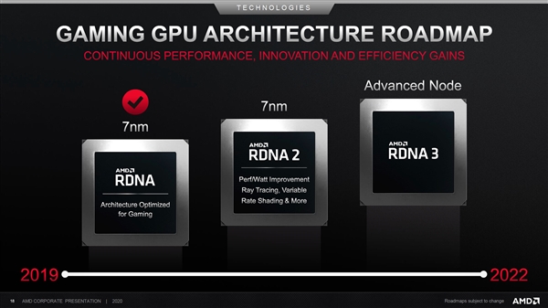 AMD：5nm Zen4处理器将于2021年推出、EPYC产品代号“热那亚”
