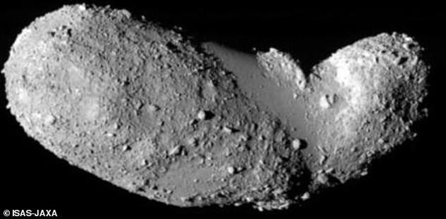 Itokawa小行星持续缓慢地吸收液体和有机物质，其方式与地球十分相似，几十亿年以来，该小行星像地球一样，一直在不断地进化，吸收来自外星球的水和有机物质。