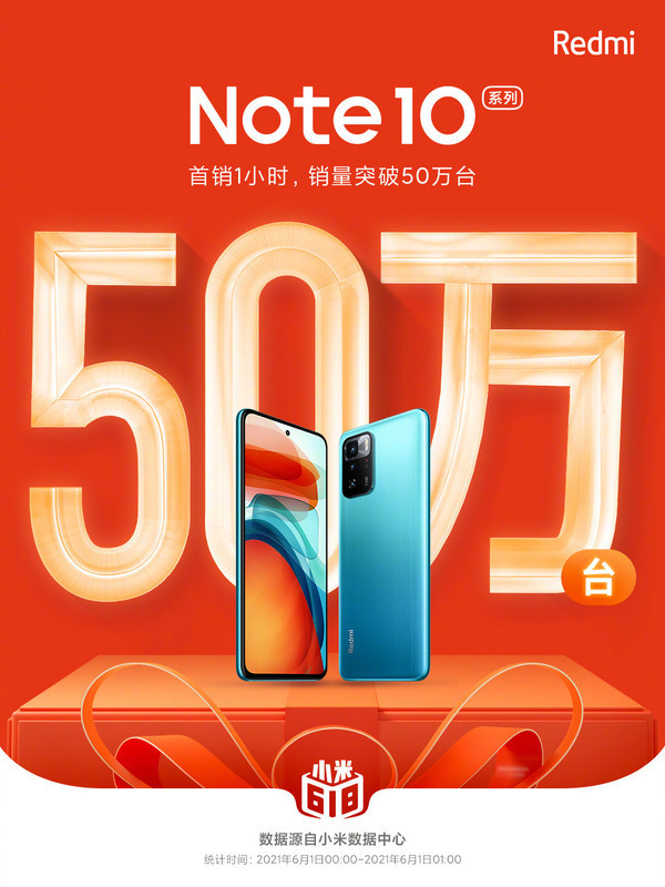 千元小金刚！Redmi Note10系列开售：到手价999元起