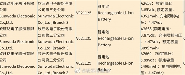 疑似iPhone 13系列电池信息曝光：苹果大幅增加容量