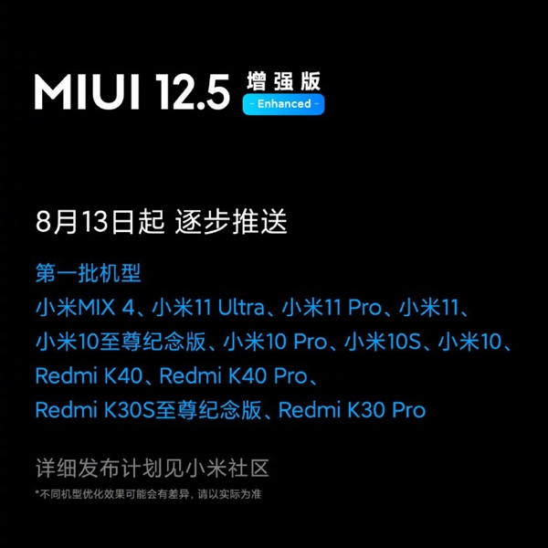 小米MIX 4/11等机型首发！MIUI 12.5增强版内测开始推送