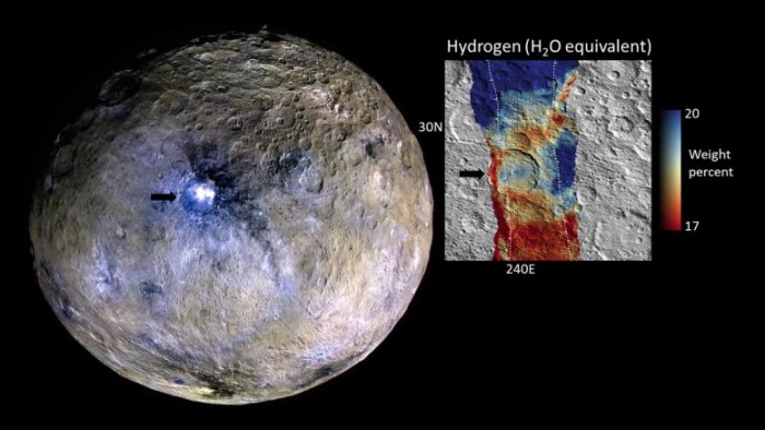 科学家在欧卡托陨石坑发现矮行星谷神星冰壳的痕迹