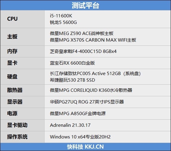 特殊时期谁是更具性价比的游戏处理器！锐龙5 5600G VS.酷睿i5-11600K