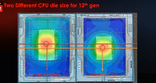 Intel 12代酷睿F系列提前上架：性价比超神