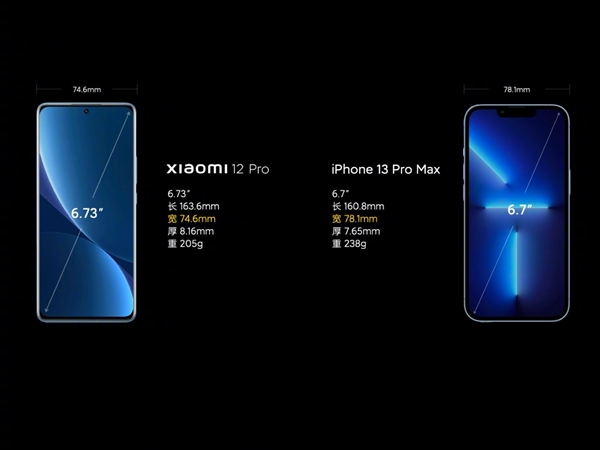 雷军一张图对比小米12 Pro与iPhone 13 Pro Max：手感好太多了