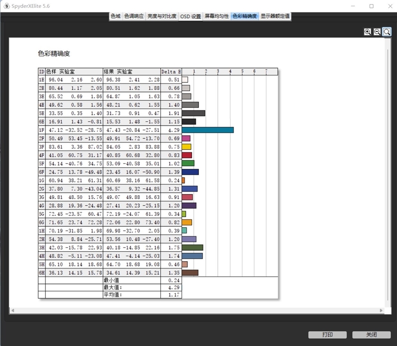 首款基站级天线笔记本！华为MateBook D 16首发评测：释放i7-12700H 35W性能