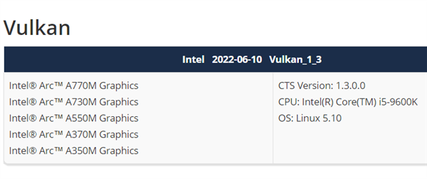 发布三个月：Intel Arc显卡终于支持Vulkan 1.3