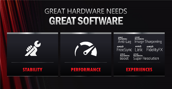 AMD驱动的三大法宝！玩家第一 才是王道