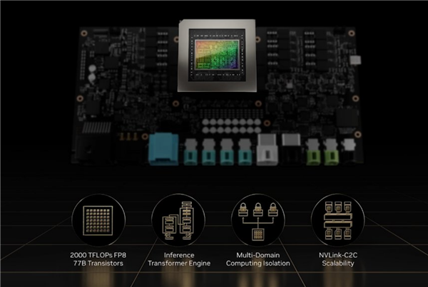 NVIDIA发布全新汽车芯片Thor：8倍性能、770亿晶体管新