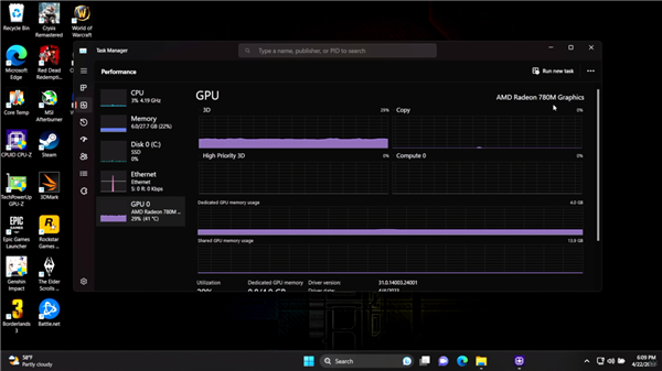 史上最强核显AMD 780M干掉GTX1060！19款3A大作帧率难以置信