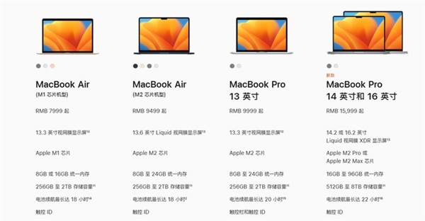 苹果憋大招！四款新Mac来袭：大升级