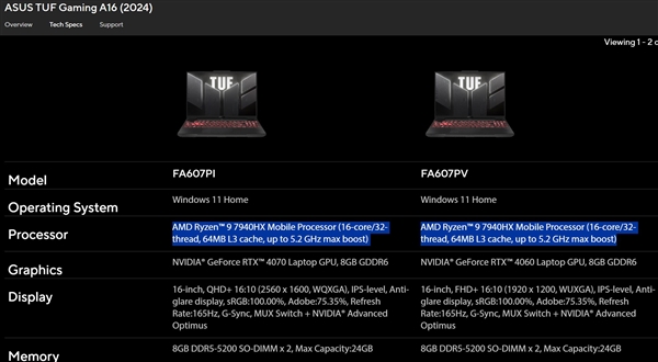 AMD锐龙9 7940HX游戏本处理器首曝：比旗舰低了200MHz