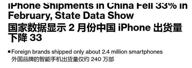 华为还没用力，苹果就要倒了？iPhone在中国连续两月销量下滑！冯提莫再次登上热搜，只因为她发了一张照片，被吐槽没东西夸了？