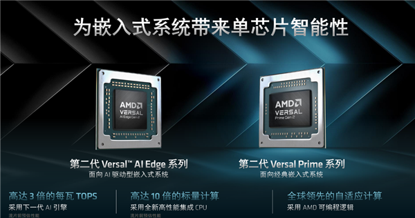 AMD发布第二代Versal自适应SoC：10倍标量性能、全程AI加速