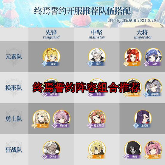 终焉誓约什么时候开服（终焉誓约阵容组合推荐）