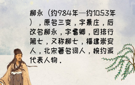 柳永一生中参加过五次科举，为何一次没能中呢？（快来看）