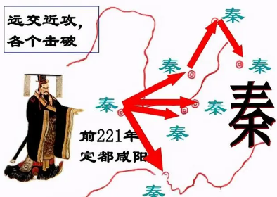 卫国并不强大，为何秦始皇统一天下后依旧存在呢？（深度揭秘）