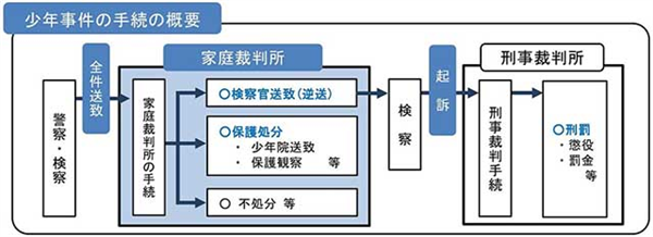 日本崩坏:犯罪激增怪老外吗