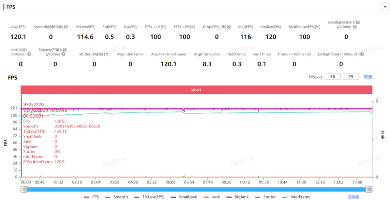 游戏不发烫、内屏无折痕!小米MIX Flip 2评测:行业唯一的满配旗舰小折叠