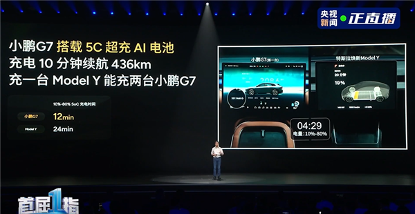 雷军钦点推荐的纯电SUV 全新小鹏G7上市：20.58万起