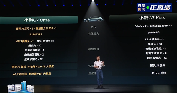 雷军钦点推荐的纯电SUV 全新小鹏G7上市：20.58万起