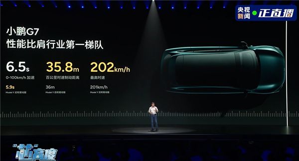 雷军钦点推荐的纯电SUV 全新小鹏G7上市：20.58万起
