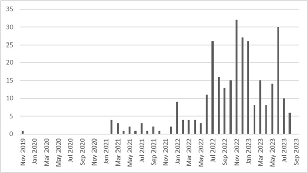 为什么《永乐大典》会成为阴谋论符号