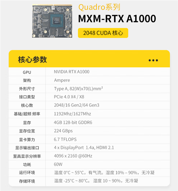 索泰开卖MXM工业级显卡:最贵33999元!还有1299元的PCIe转接卡