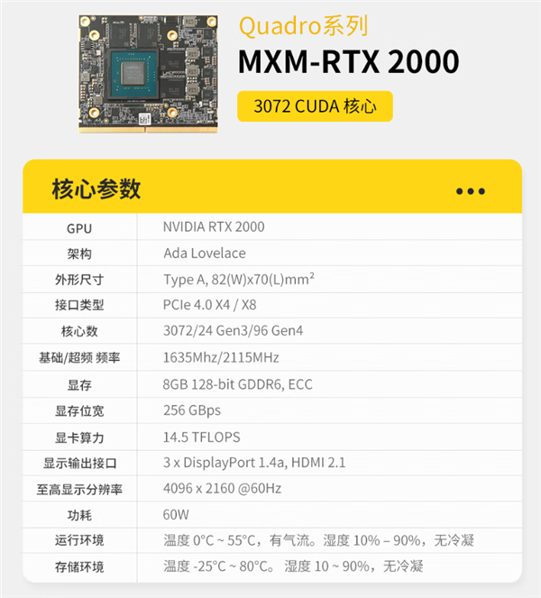索泰开卖MXM工业级显卡:最贵33999元!还有1299元的PCIe转接卡