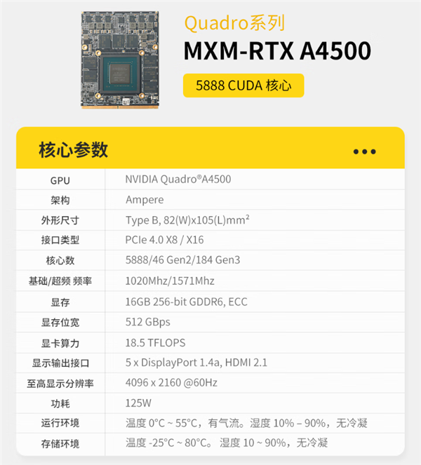 索泰开卖MXM工业级显卡:最贵33999元!还有1299元的PCIe转接卡