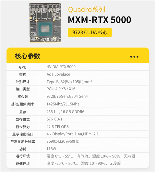 索泰开卖MXM工业级显卡:最贵33999元!还有1299元的PCIe转接卡