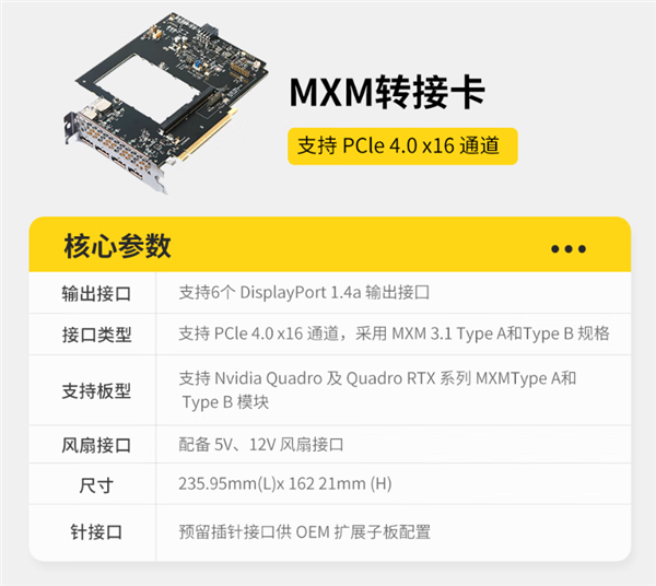 索泰开卖MXM工业级显卡:最贵33999元!还有1299元的PCIe转接卡