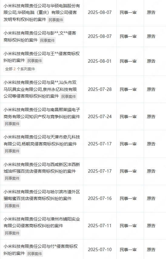 你是不知道！在网上买个正版小米有多难