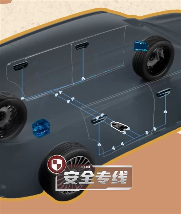 余承东详解问界M8碰撞解锁冗余模块:我们把钱花在看不见的地方