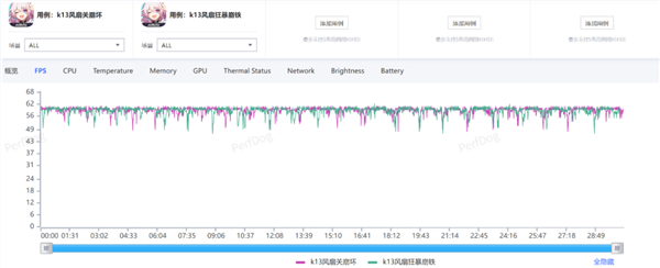 不到2000元带风扇还防水的手机 会让你上分更快吗