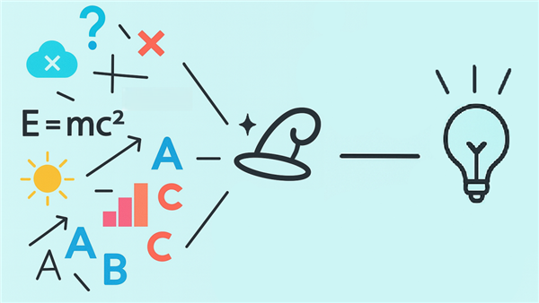 我搞到个物理“外挂” 治好了编辑部的开会焦虑