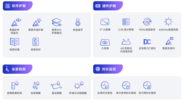 999元起 REDMI Pad 2开售:11英寸2.5K大屏 1台顶4台