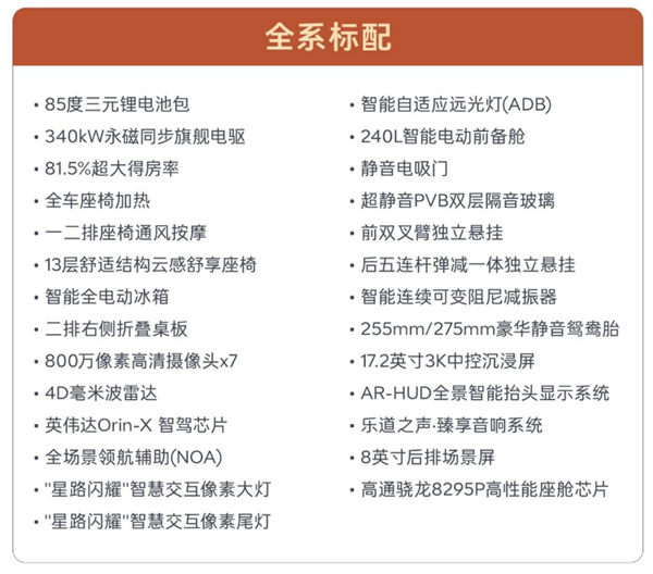 26.58万起销售系统被挤爆!六款乐道L90该如何选:一文读懂