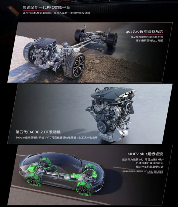 限时25.99万起 上汽奥迪A5L上市:第五代EA888+华为智驾