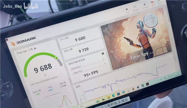 GDP Win5掌机实测:锐龙AI Max+ 395 70W释放 性能比肩RTX 4060