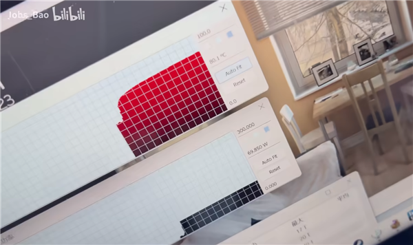 GDP Win5掌机实测:锐龙AI Max+ 395 70W释放 性能比肩RTX 4060