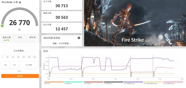 比台式机处理器还强：这颗锐龙神U是真的猛