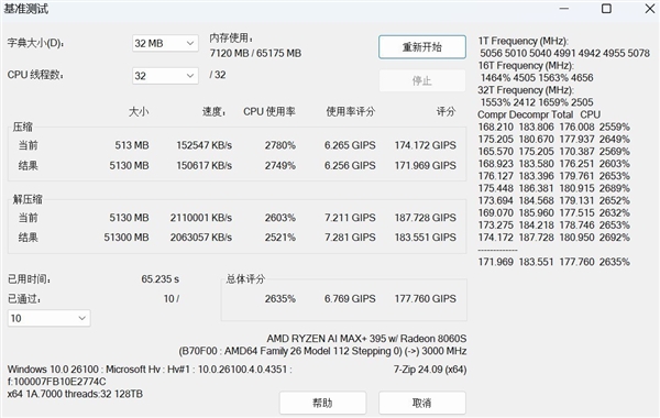 比台式机处理器还强：这颗锐龙神U是真的猛