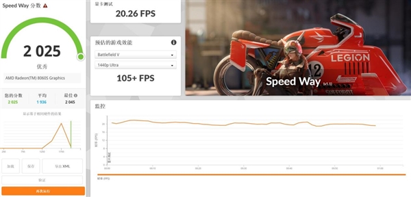 比台式机处理器还强：这颗锐龙神U是真的猛
