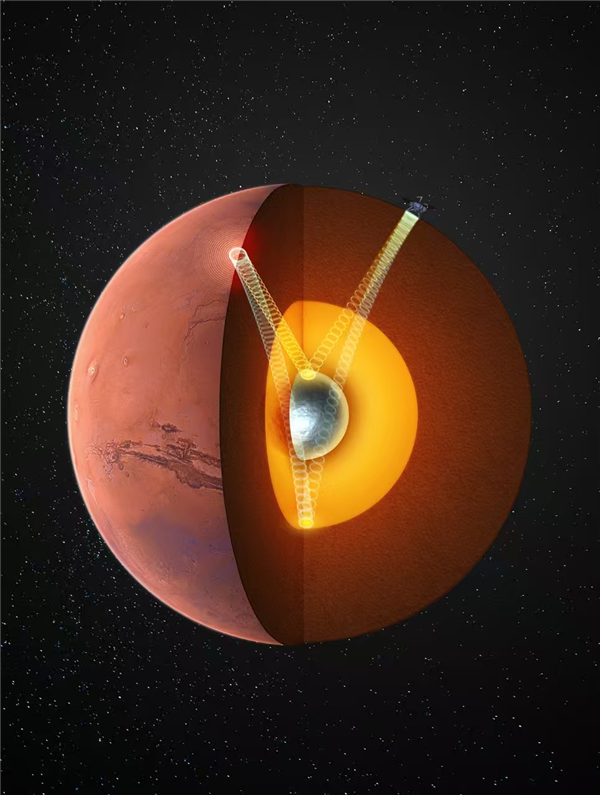中国科大最新发现:火星存在固态内核 与地球惊人相似